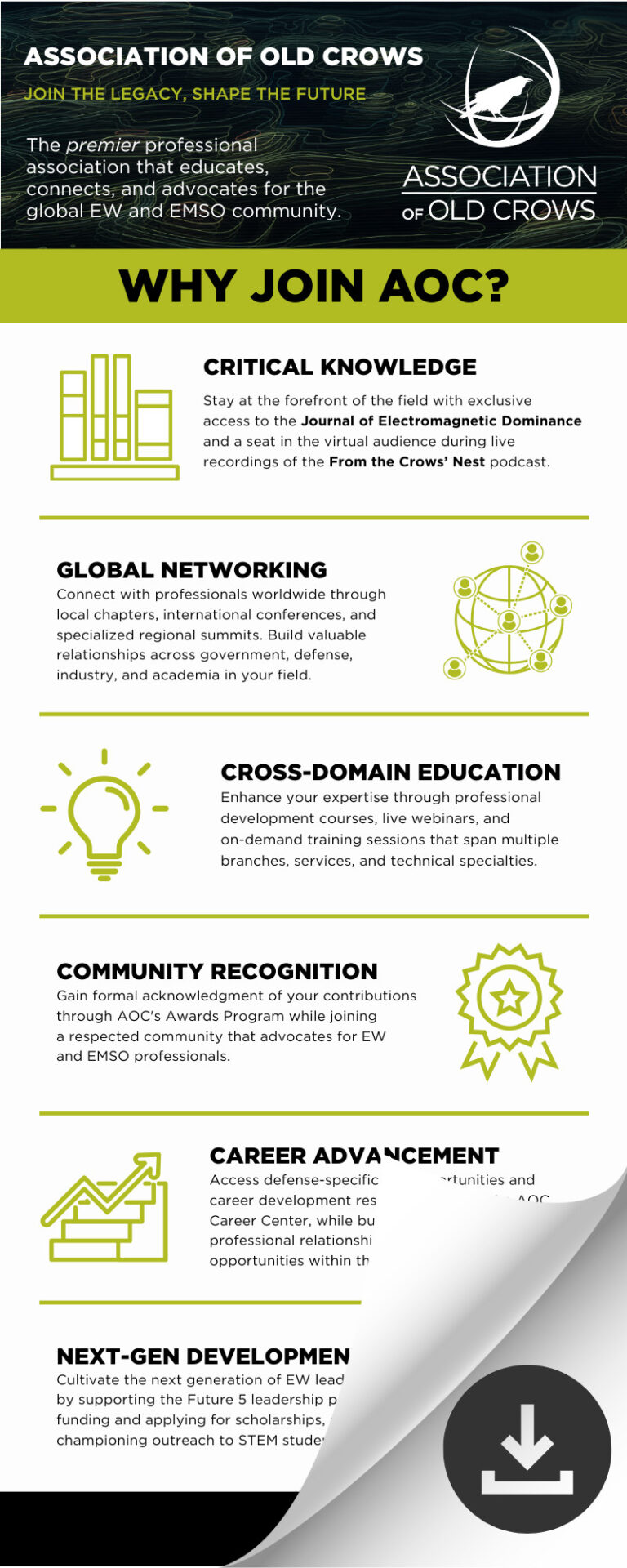 membership graphic image