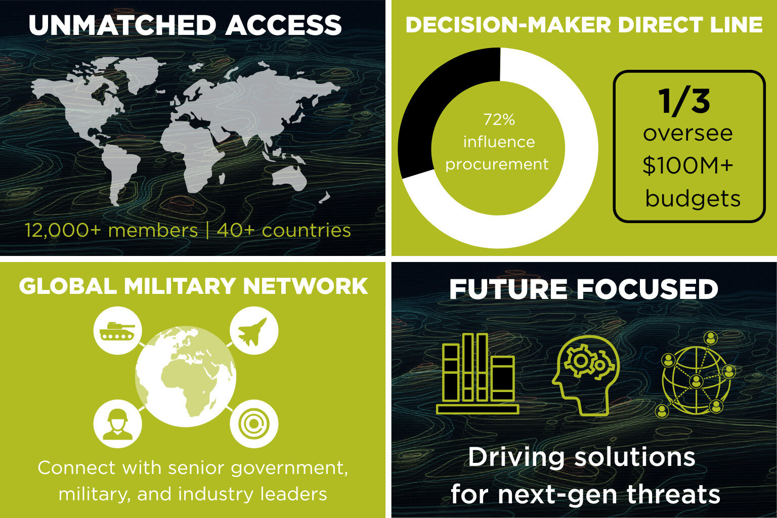 GLOBAL REACH (3) GLOBAL REACH (3)